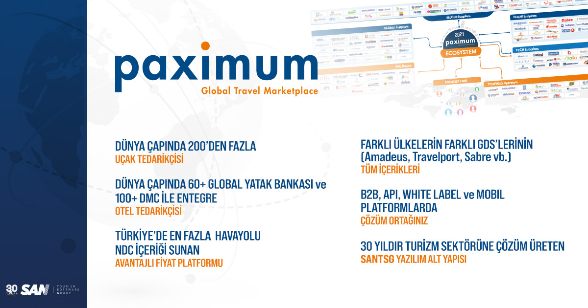 PAXIMUM Global Travel Marketplace